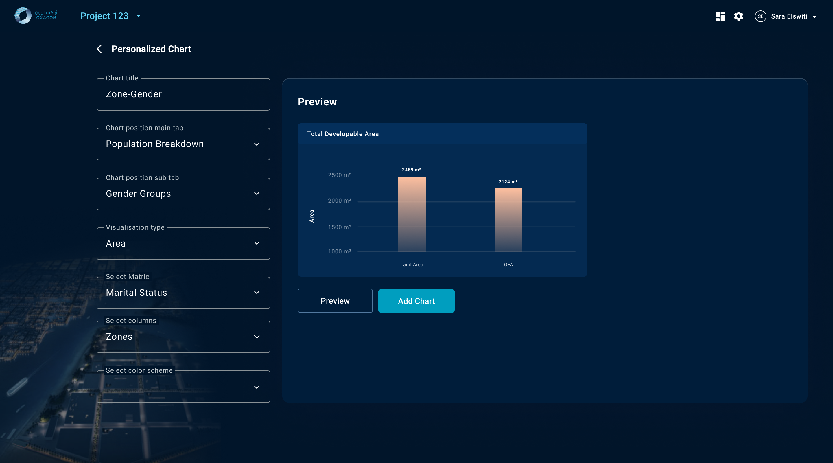 Personalised chart builder